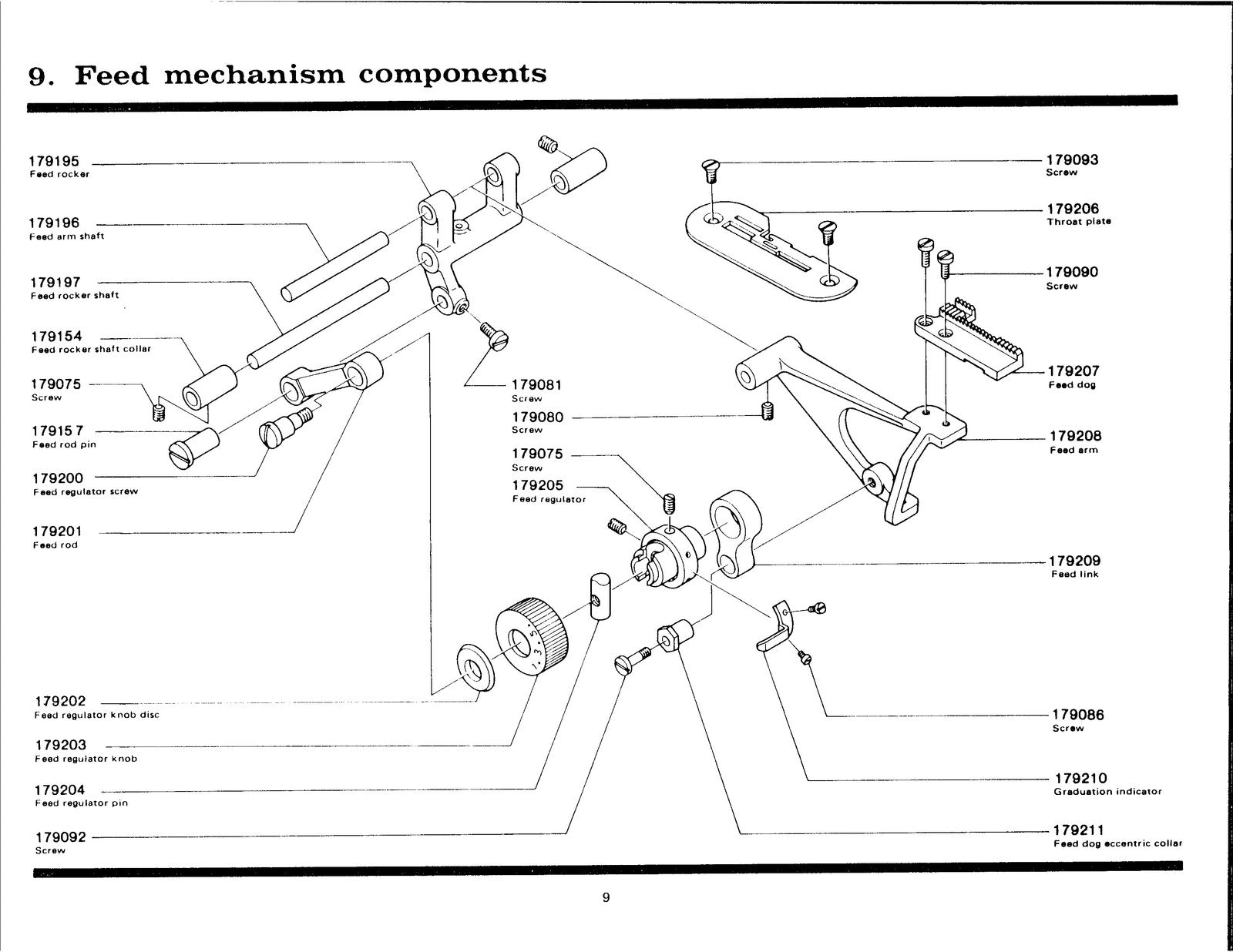 SINGER Professional 10 UJ13 Parts List Manual - STEEL WIRE BOUND - TOUGH COVERS