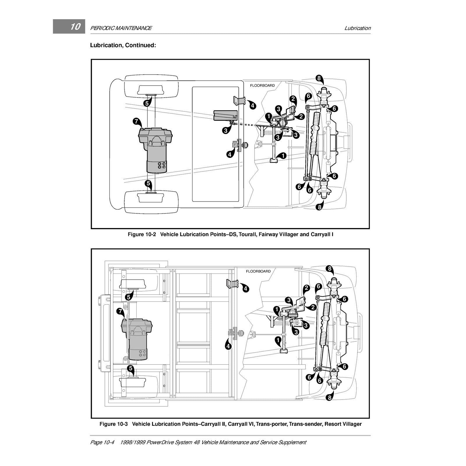 CLUB CAR PowerDrive System 48 Electric Vehicle Service Manual 1998 1999 - BOUND