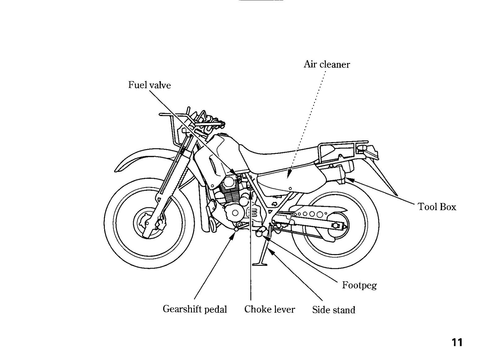 HONDA CTX200 Owners Manual 2002 - STEEL WIRE BOUND - PROTECTIVE COVERS