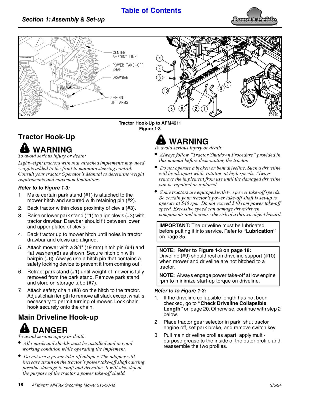 LAND PRIDE AFM4211 All-flex Mowers Operators Manual - WIRE BOUND - TOUGH COVERS