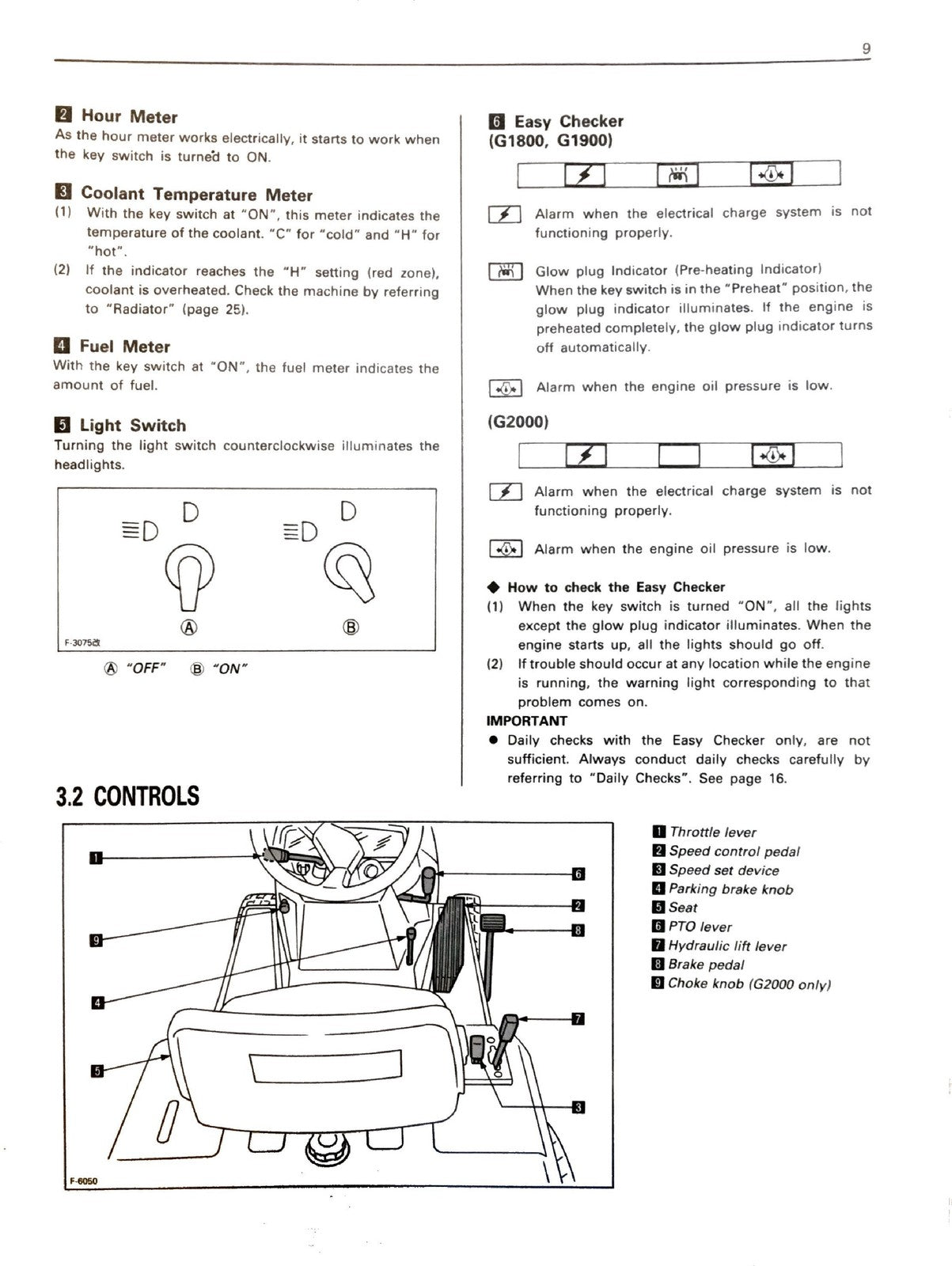 KUBOTA G2000 G1900 G1800 Operators Manual - STEEL WIRE BOUND - PROTECTIVE COVERS