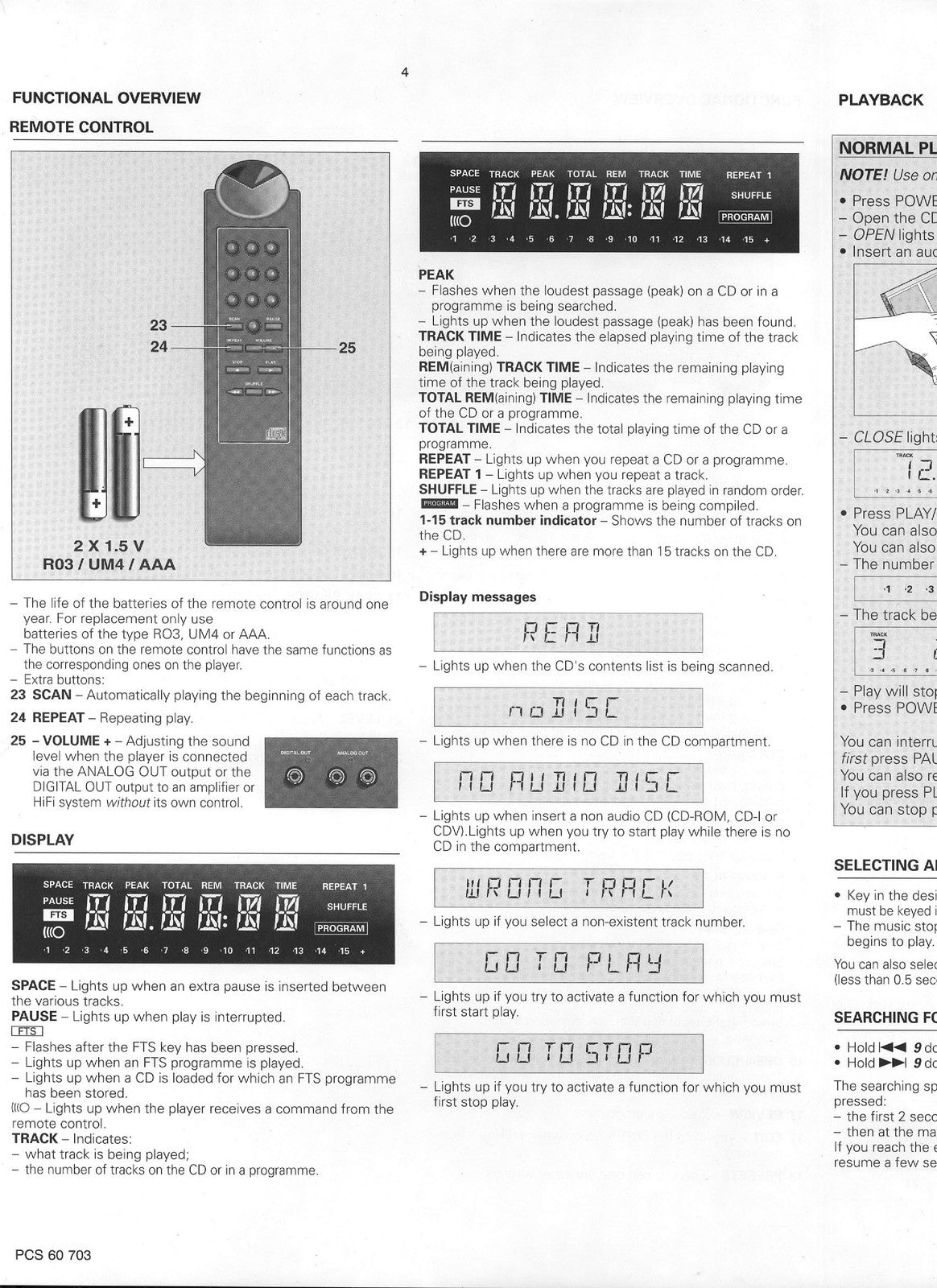 PHILIPS CD 750 Compact Disc Player Service Manual - WIRE BOUND - TOUGH COVERS