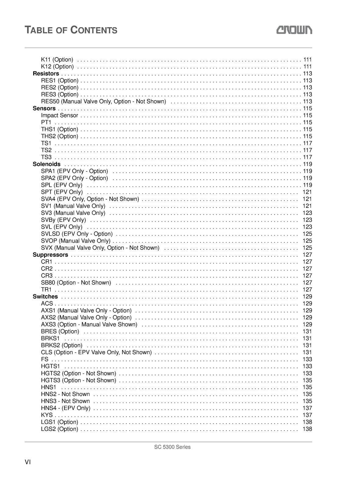CROWN SC 5300 Series Forklift Maintenance Manual 2012 - WIRE BOUND - COVERS