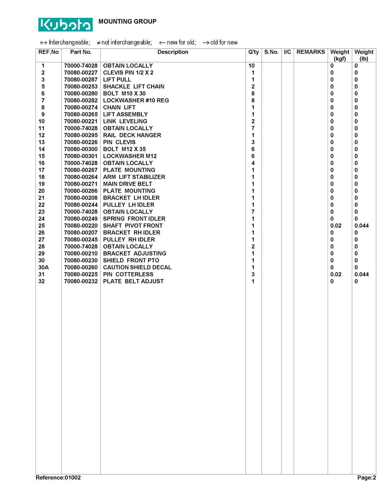 KUBOTA B48 Deck Illustrated Parts List Manual - STEEL WIRE BOUND - TOUGH COVERS