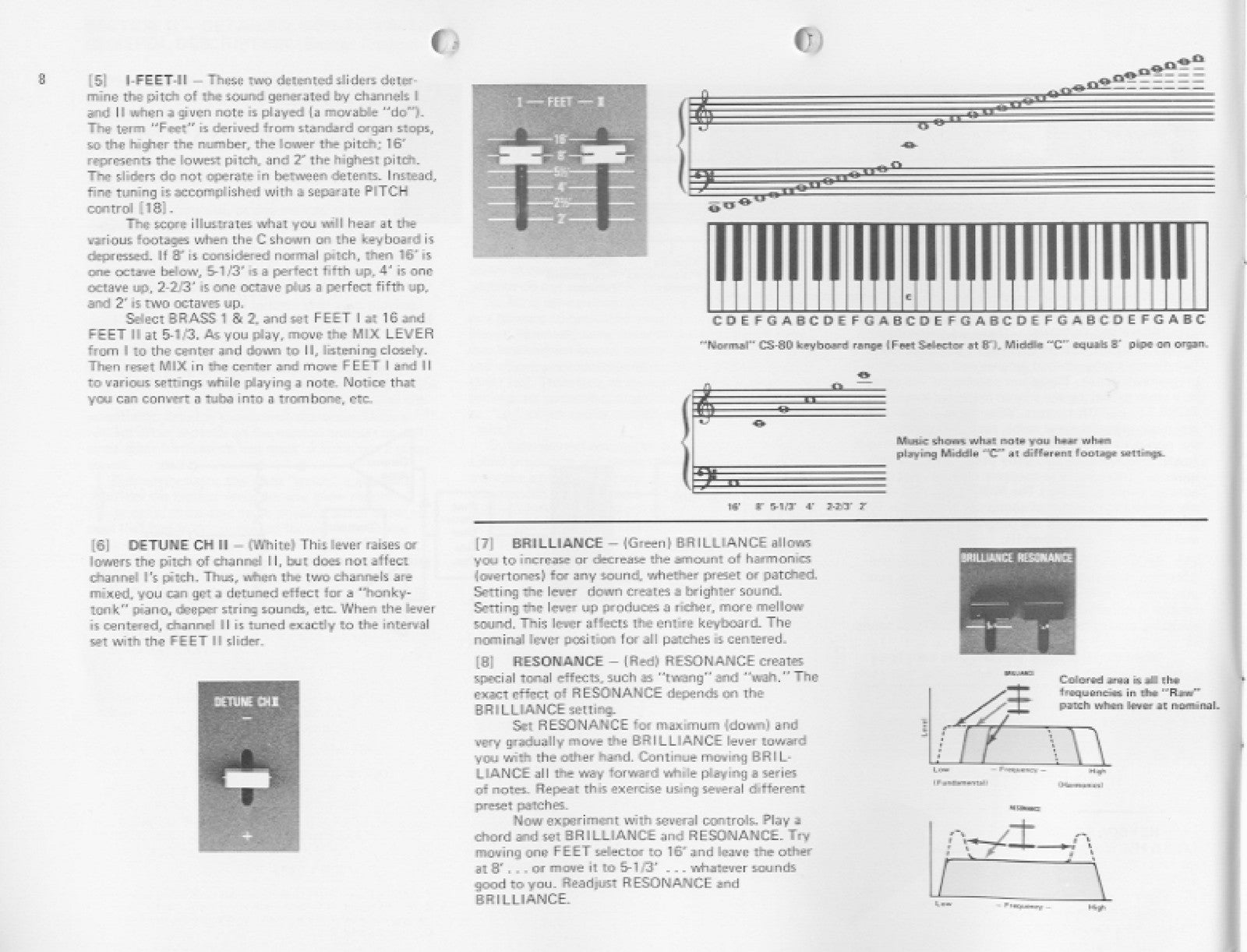 YAMAHA CS-80 Synthesizer Owners Manual - STEEL WIRE BOUND - PROTECTIVE COVERS