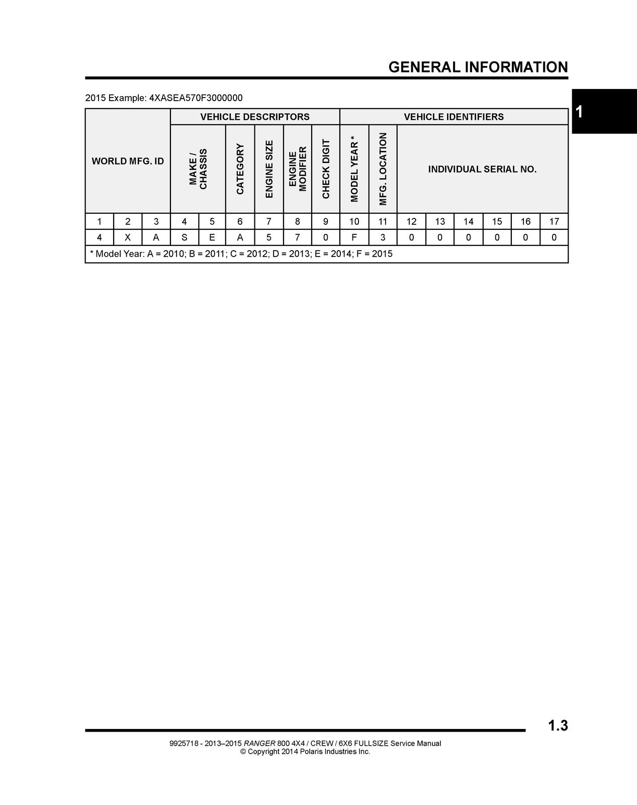 POLARIS Ranger 800 4X4 Crew 6X6 Service Manual 2013-2015, FOLDOUTS