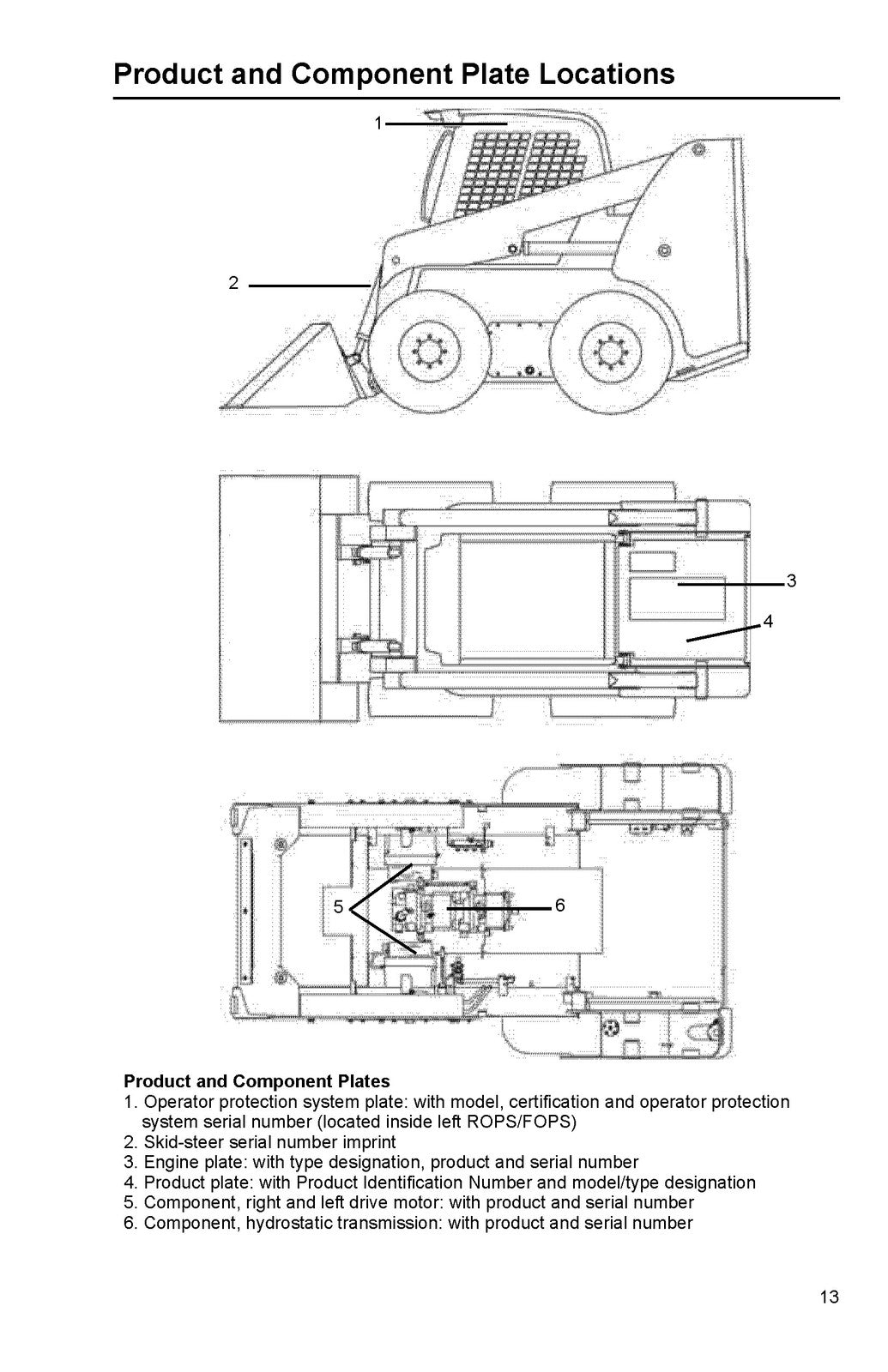 YANMAR S190R Skid-Steer Loader Operation  Maintenance Manual - WIRE BOUND