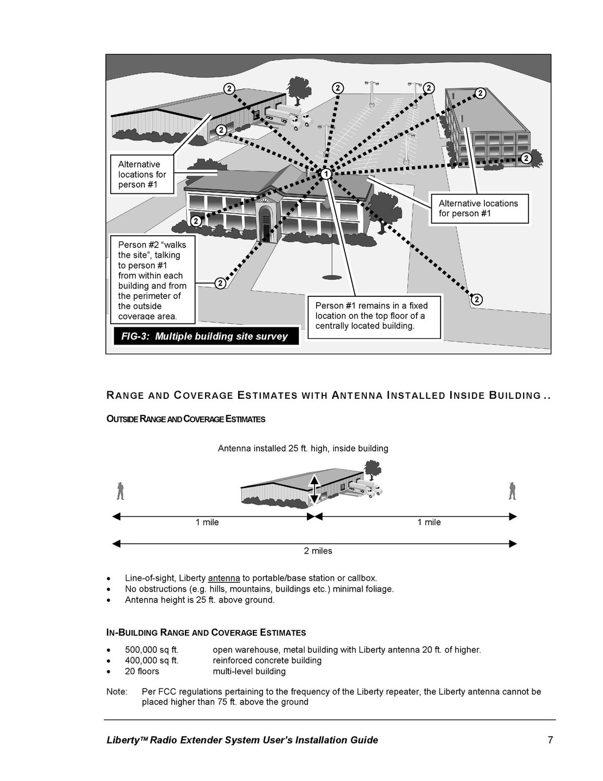 RITRON Liberty RLR-460 Radio Extender System Users Installation Guide - BOUND
