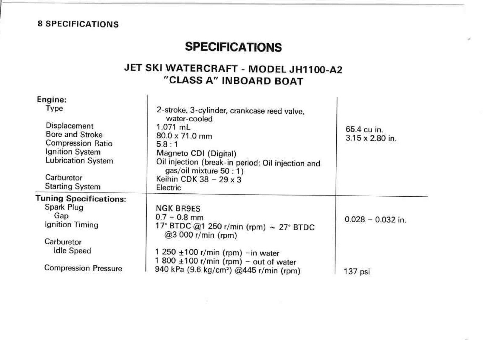 KAWASAKI JET SKI 1100ZXi Owners Manual - STEEL WIRE BOUND - PROTECTIVE COVERS