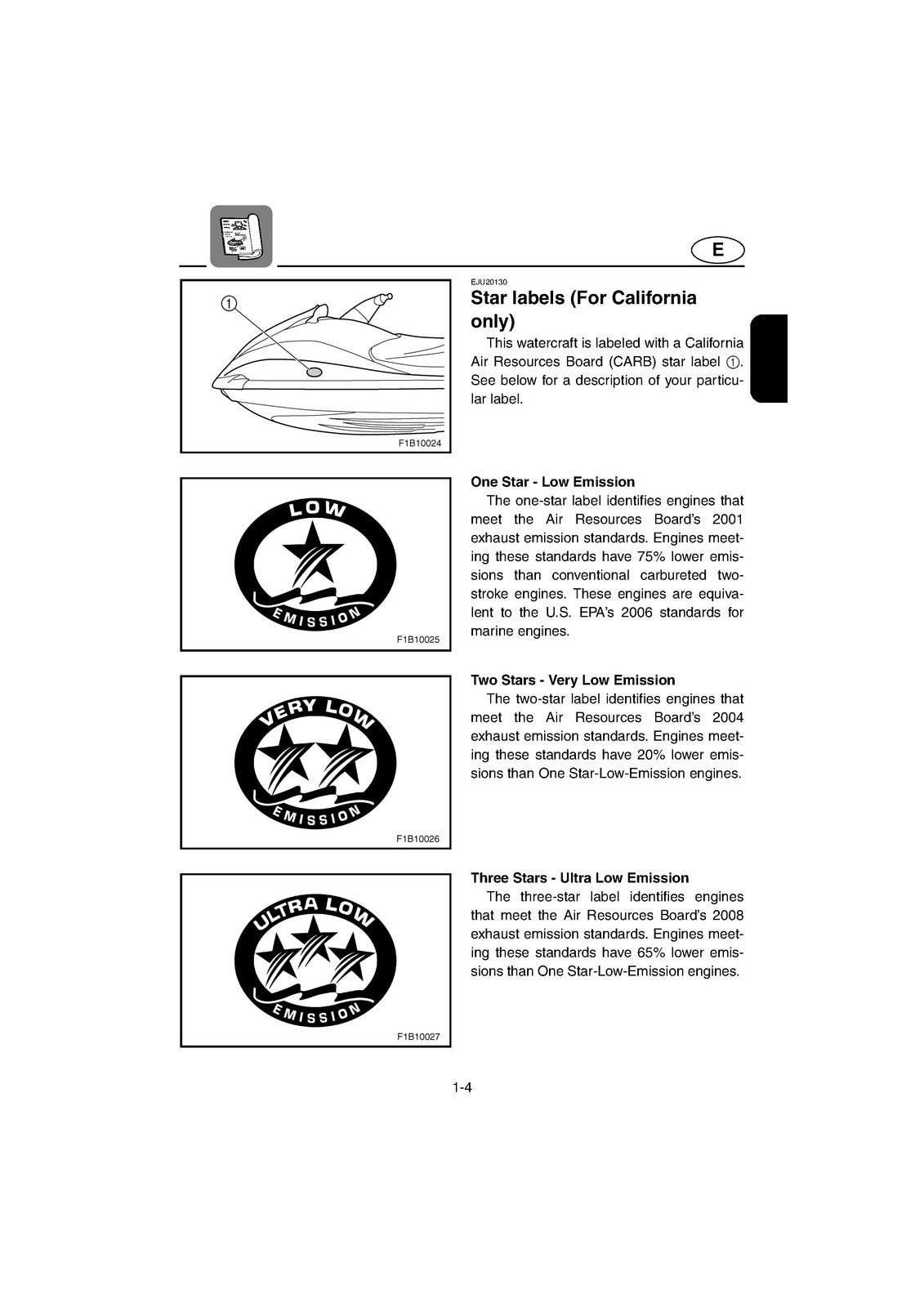 YAMAHA 2004 WaveRunner FX Cruiser High Output Operators Manual, FOLDOUTS