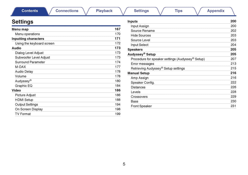 MARANTZ SR6010 Receiver User Manual - STEEL WIRE BOUND - PROTECTIVE COVERS
