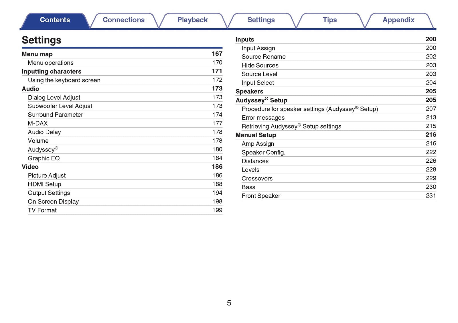MARANTZ SR6010 Receiver User Manual - STEEL WIRE BOUND - PROTECTIVE COVERS