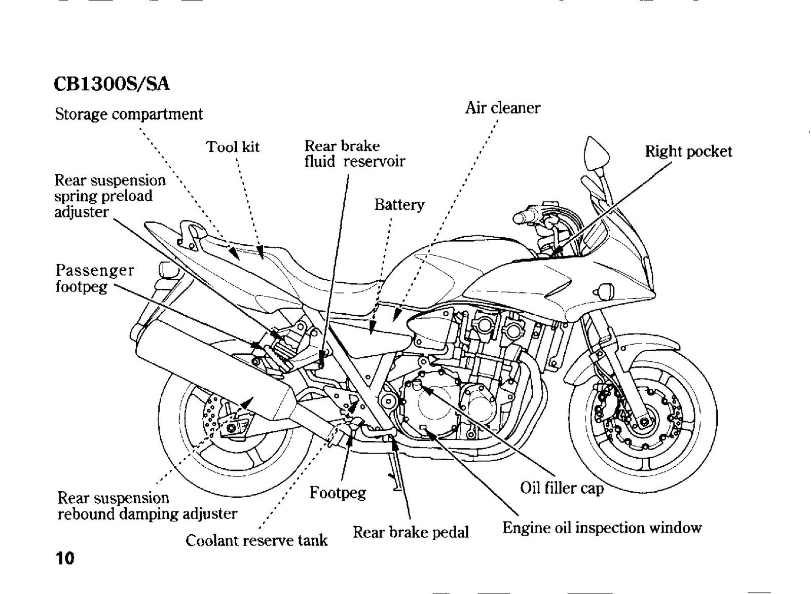 HONDA CB1300 S A SA Owners Manual 2006 - BOUND - COVERS - XL FOLDOUT PAGES