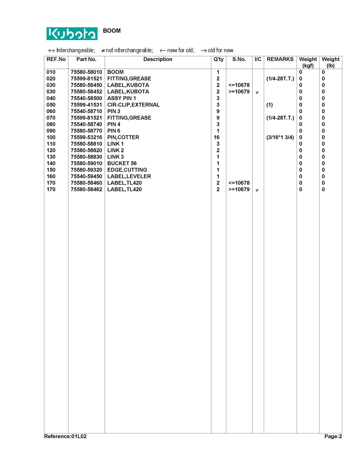 KUBOTA TL420 Loader Illustrated Parts List Manual - WIRE BOUND - TOUGH COVERS