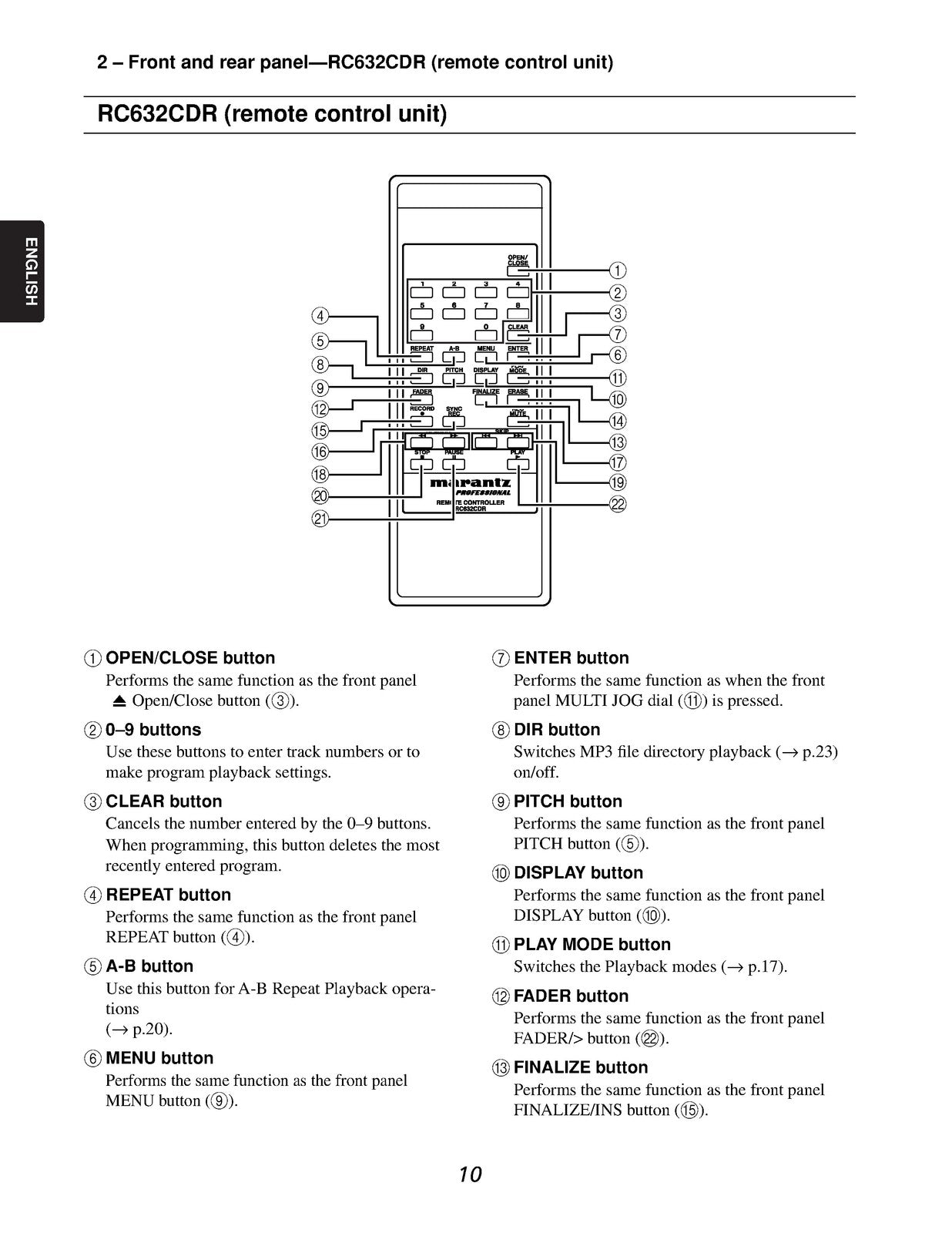 MARANTZ CDR632 CD Recorder User Manual - STEEL WIRE BOUND - PROTECTIVE COVERS