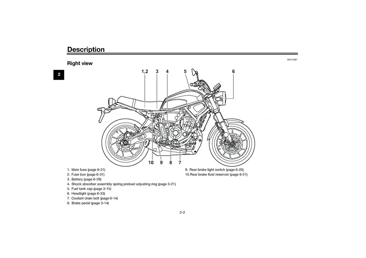 YAMAHA XSR700 XTribute Owners Manual 2021 - STEEL WIRE BOUND - PROTECTIVE COVERS
