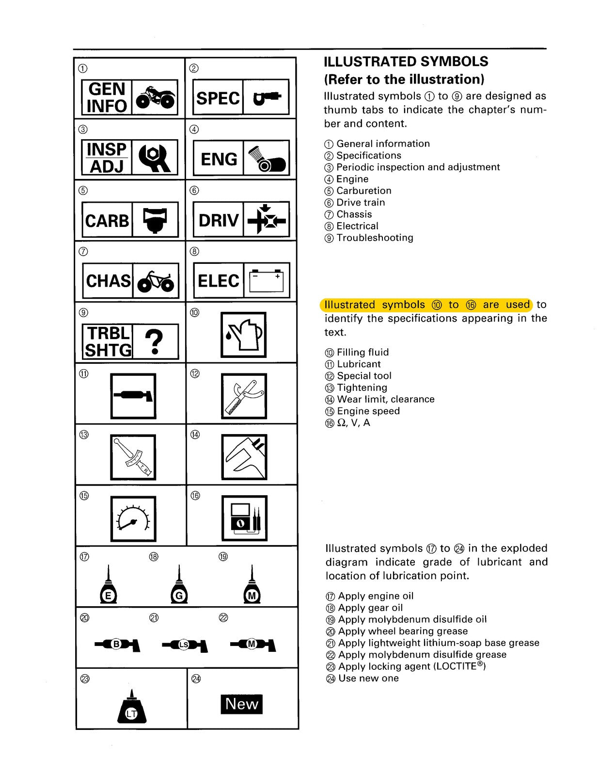 YAMAHA YFA1W YFA1M Supplementary Service Manual 1999 - BOUND - COVERS - FOLDOUTS