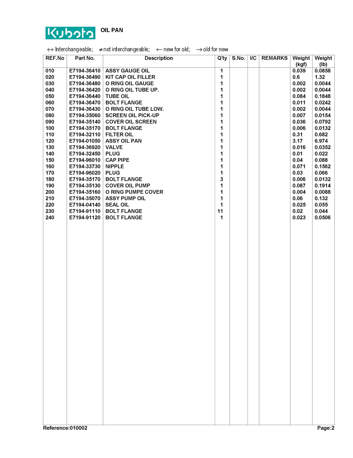 KUBOTA T1570 Parts Manual - STEEL WIRE BOUND - PROTECTIVE COVERS