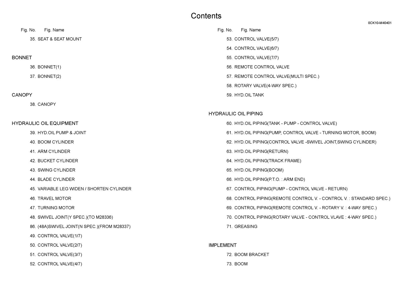YANMAR ViO15-2A Excavator Parts Catalog Manual 2017 - WIRE BOUND - TOUGH COVERS