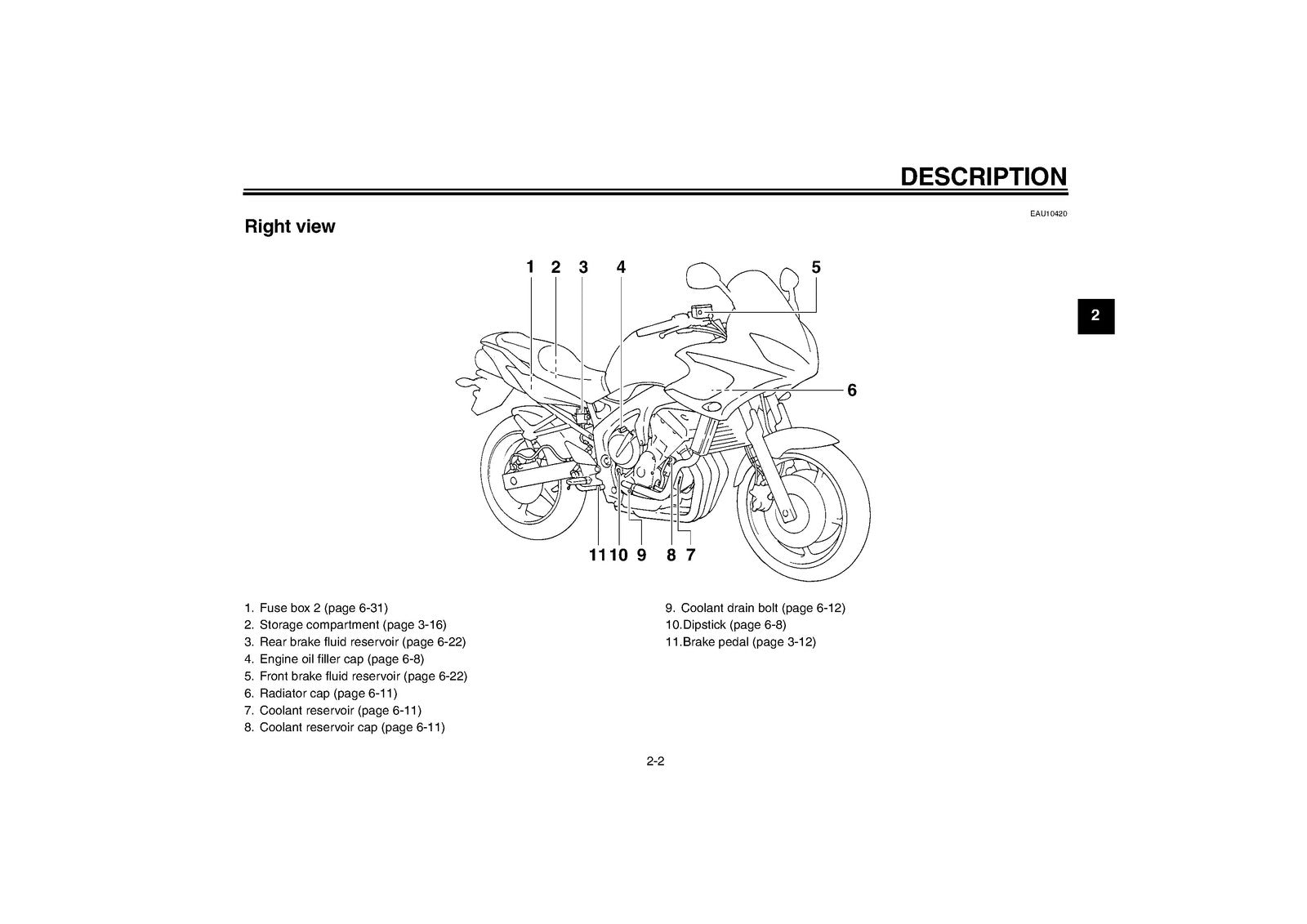 YAMAHA FZ6-SA Owners Manual 2006 - STEEL WIRE BOUND - PROTECTIVE COVERS