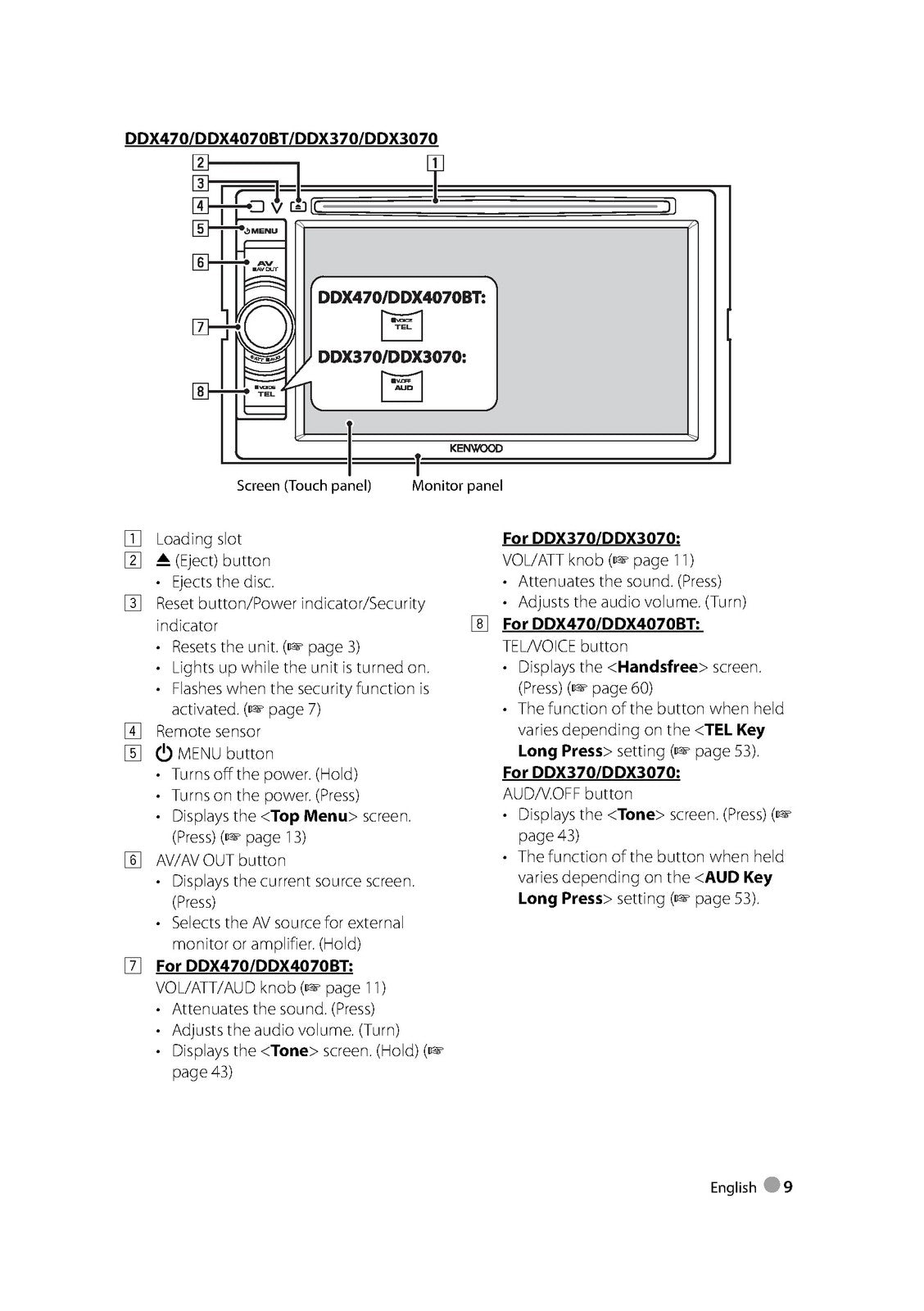 KENWOOD DDX790 770 7070BT 470 4070BT 370 3070 Monitor Instruction Manual - BOUND