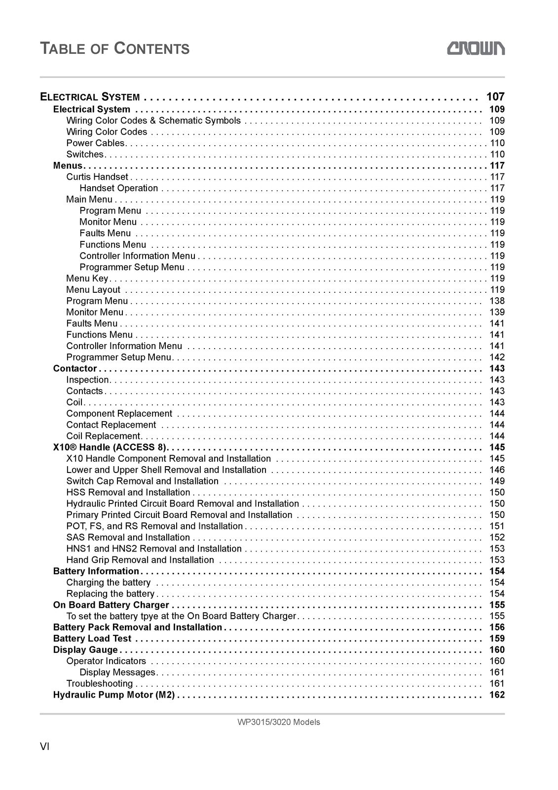 CROWN WP3015 WP3020 Walkie Pallet Truck Maintenance Manual - WIRE BOUND - COVERS