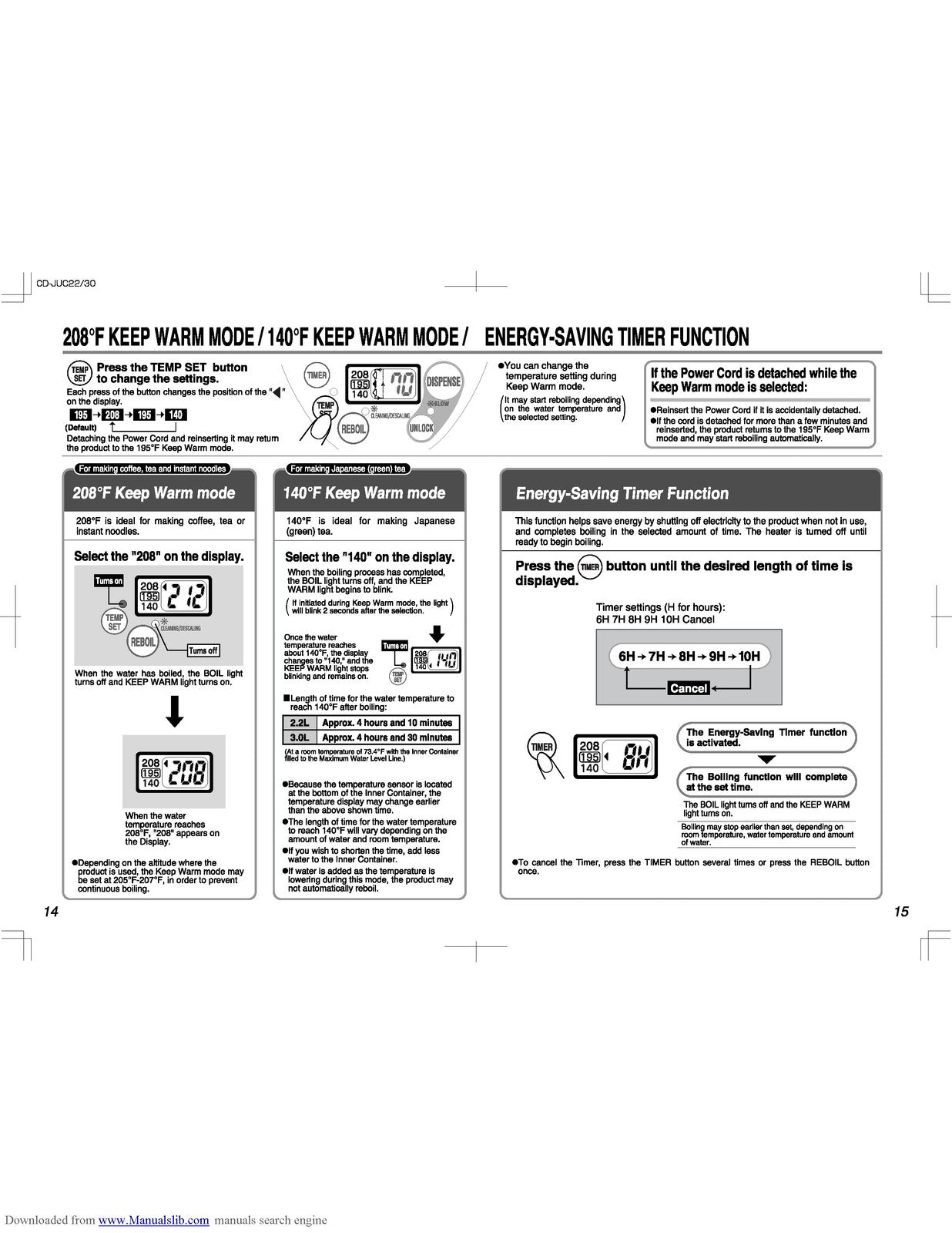 ZOJIRUSHI CD-JUC22 CD-JUC30 Operating Instructions Manual - WIRE BOUND - COVERS