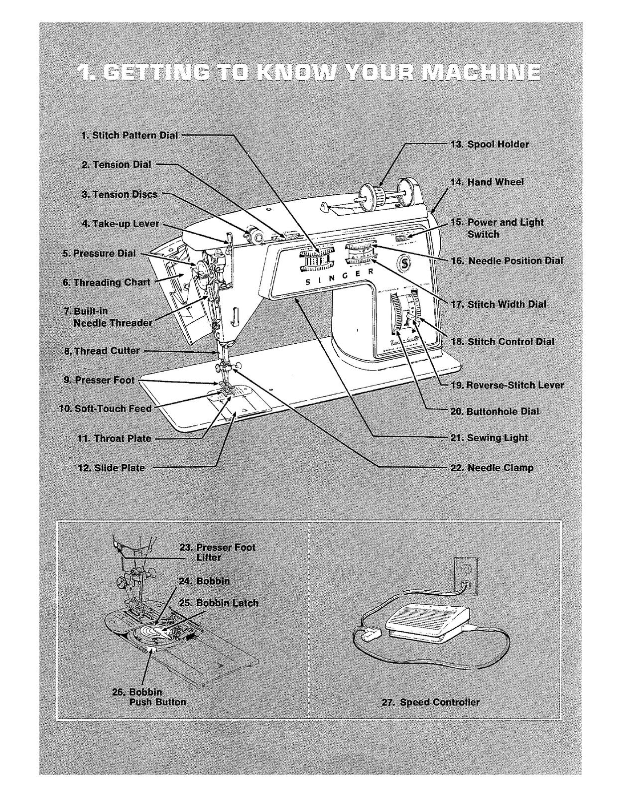 SINGER 756 Sewing Machine Instruction Manual - STEEL WIRE BOUND - TOUGH COVERS