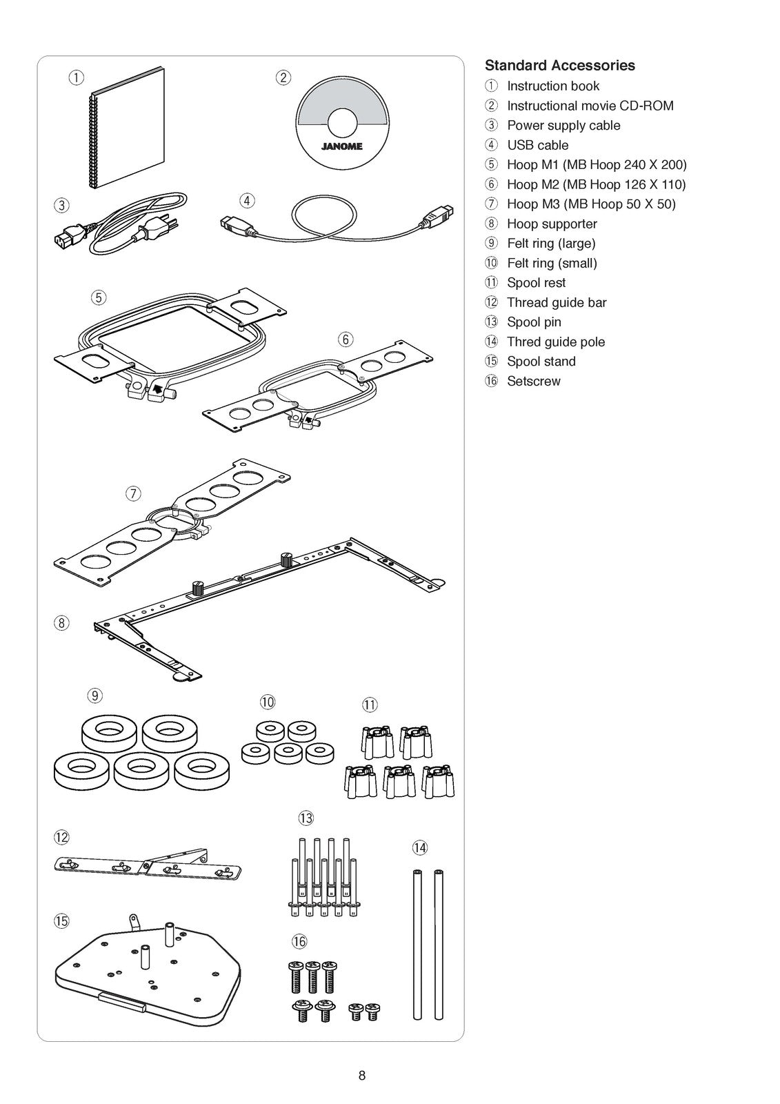 ALFA MB-4 Sewing Machine Instruction Book Manual - WIRE BOUND - TOUGH COVERS