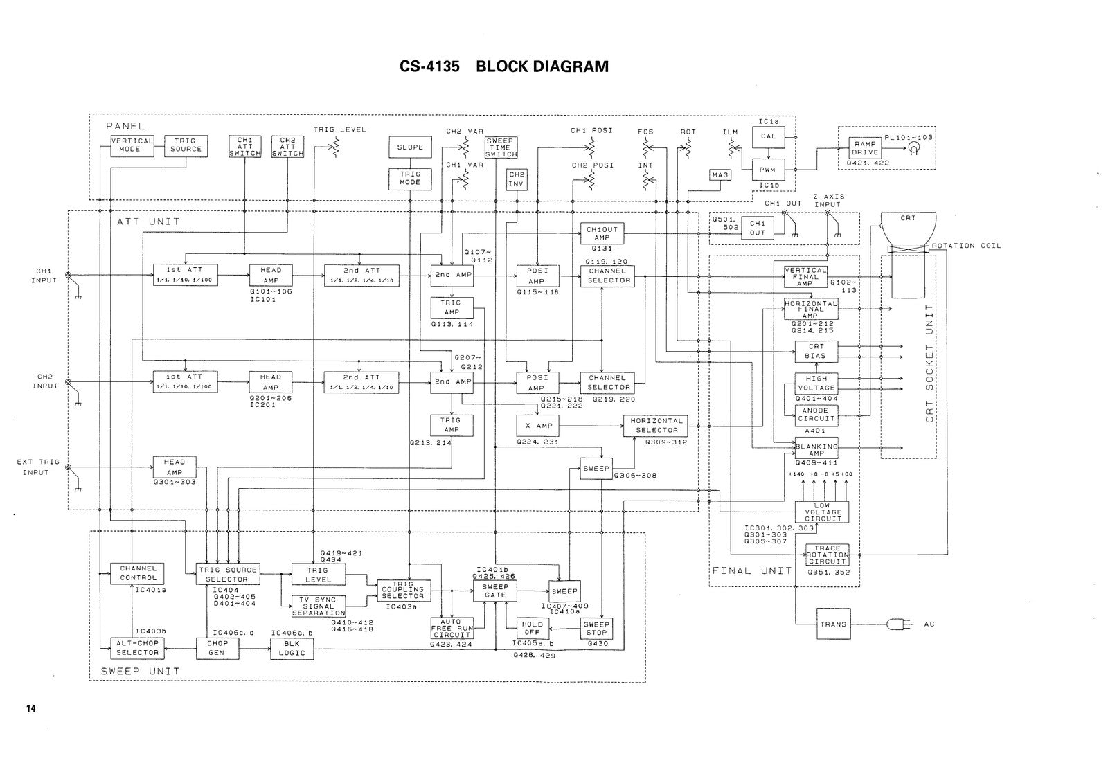 KENWOOD CS-4125 CS-4135 Oscilloscope Service Manual - BOUND - COVERS - FOLDOUTS