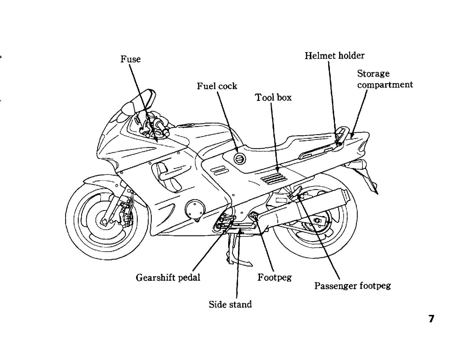 HONDA CBR1000F Dual Combined Brake System Owners Manual 1992, FOLDOUTS