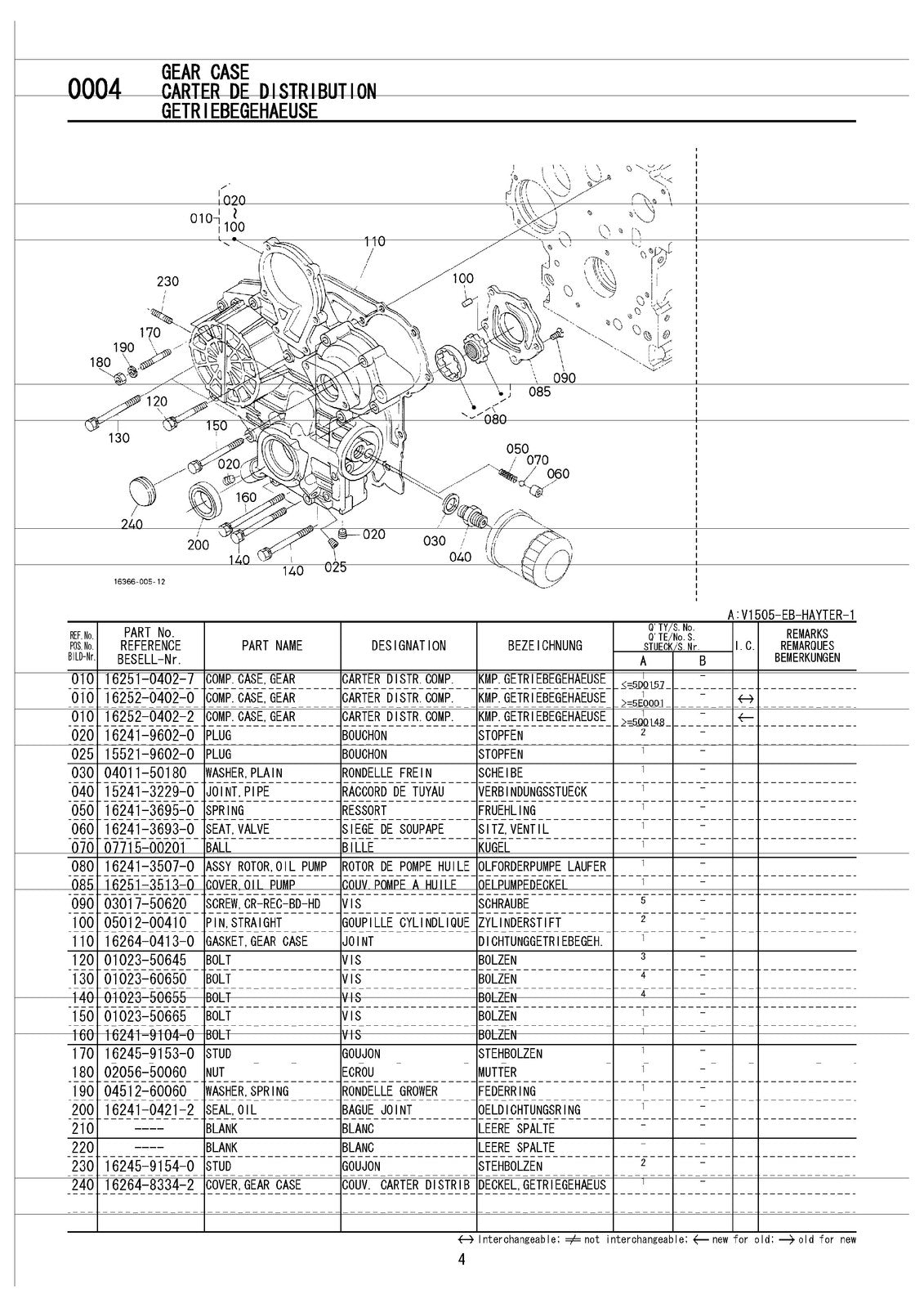 KUBOTA V1505-EB-HAYTER-1 Engine Illustrated Parts List Manual 2004 - WIRE BOUND