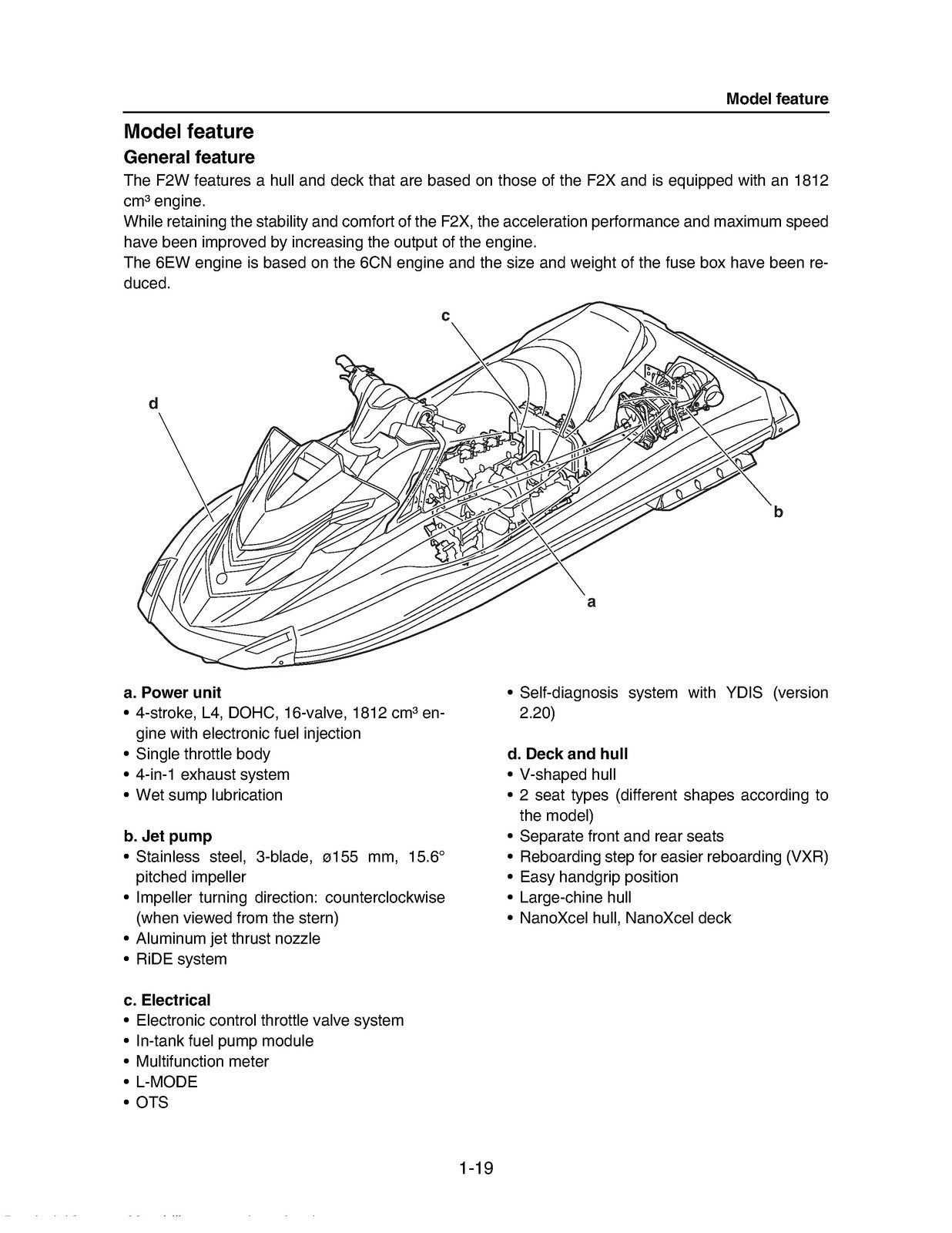 YAMAHA WaveRunner VXS VX1800 VXR Vx1800A Service Manual - WIRE BOUND - COVERS