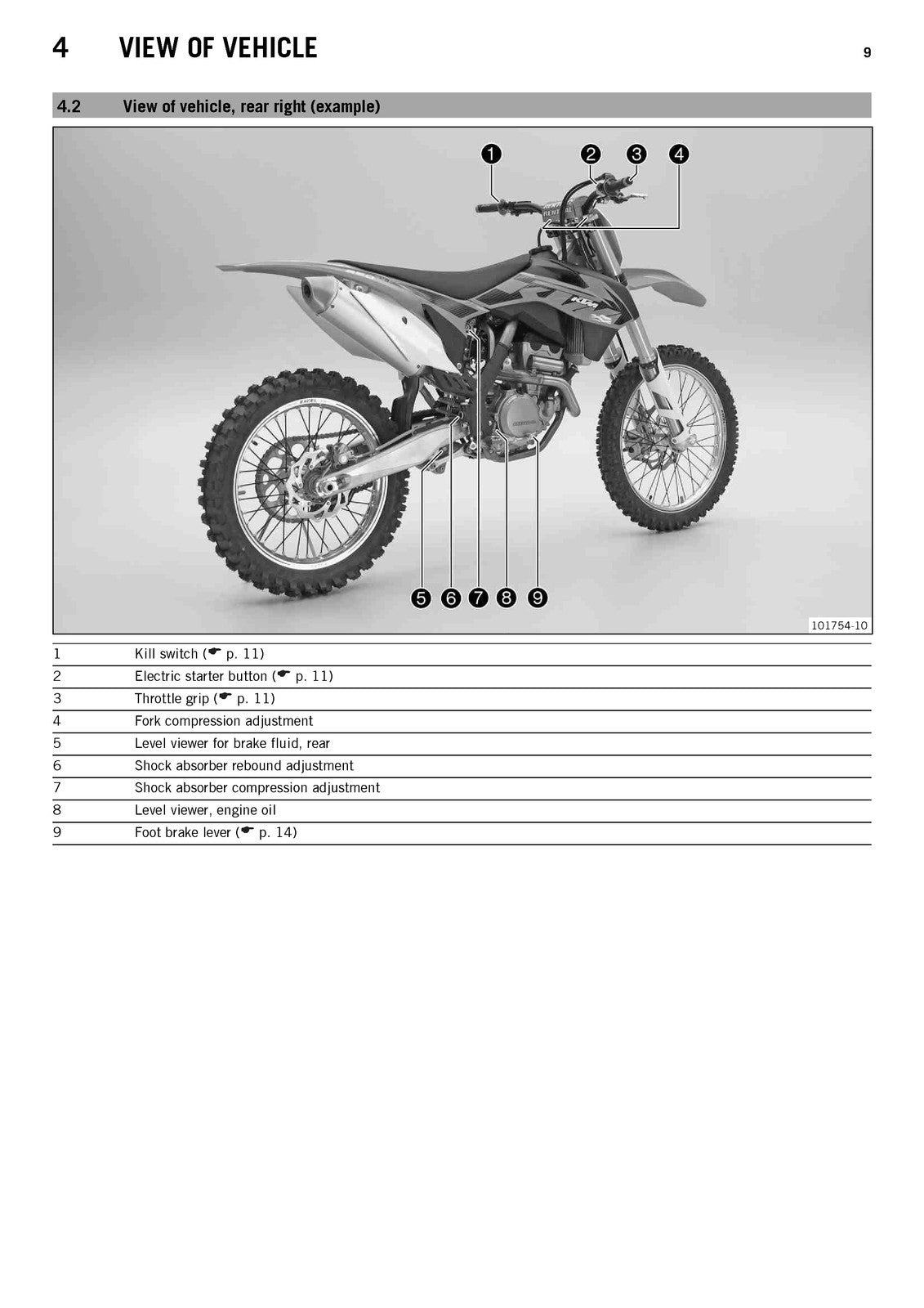 KTM 250 SX-F 250 XC-F Owners Manual 2013 - STEEL WIRE BOUND - PROTECTIVE COVERS