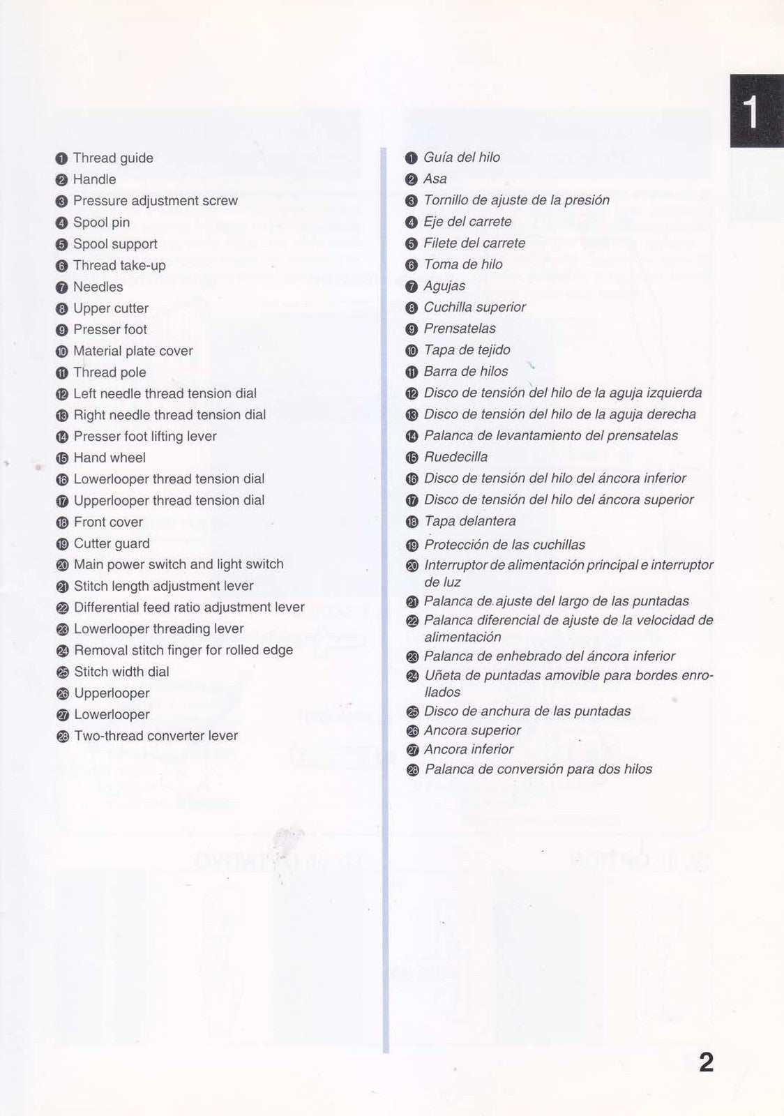 HUSQVARNA VIKING Huskylock 700 Instruction Manual - WIRE BOUND - TOUGH COVERS