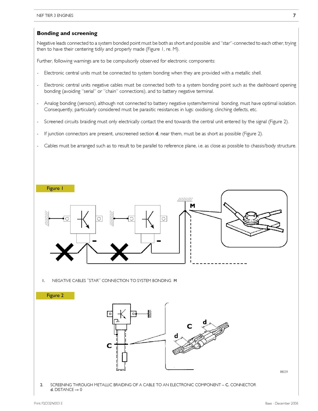 IVECO NEF Tier 3 Series N45 N67 Technical And Repair Manual 2006 - WIRE BOUND