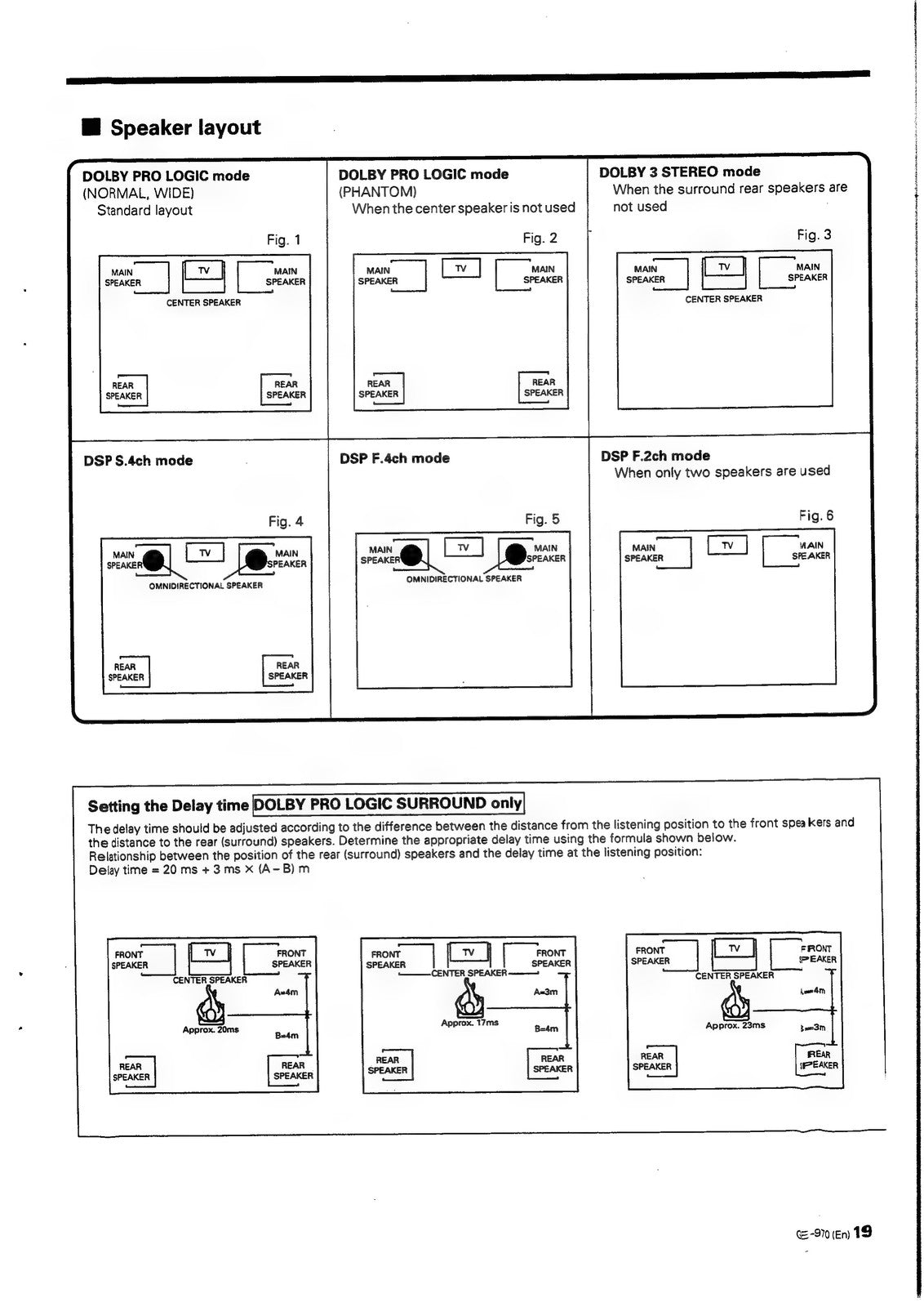 KENWOOD Graphic Equalizer GE-970 Instruction Manual - WIRE BOUND - TOUGH COVERS