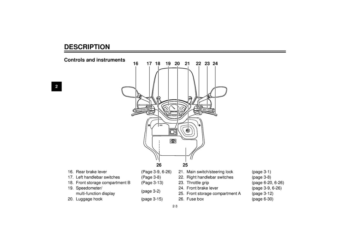 YAMAHA VP300 Scooter Owners Manual 2004 - STEEL WIRE BOUND - PROTECTIVE COVERS