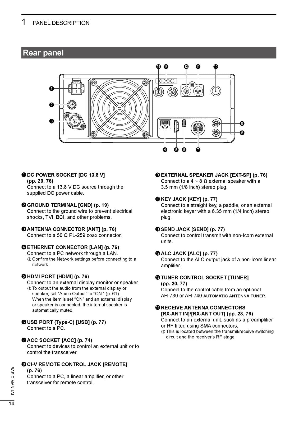 ICOM IC-7300MK2 HF 50MHz Transceiver Basic Manual - WIRE BOUND - TOUGH COVERS