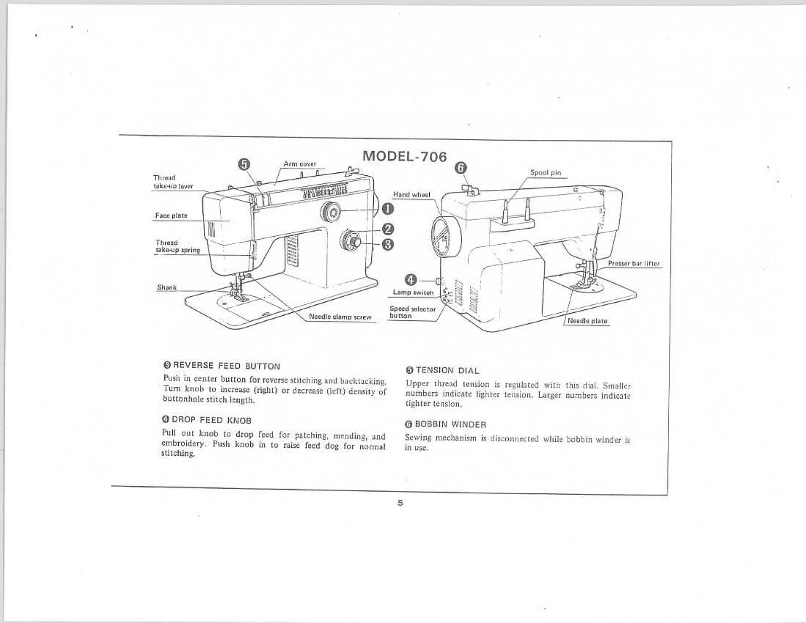 RICCAR 806 706 Super Stretch Instruction Manual - WIRE BOUND - TOUGH COVERS