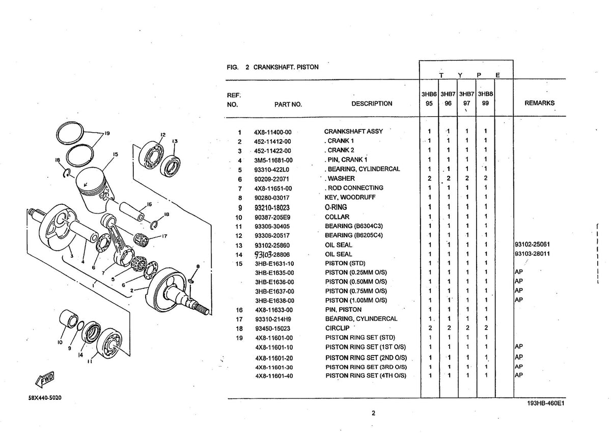 YAMAHA RX-S Motorcycle Parts Catalogue Manual 1999 - WIRE BOUND - TOUGH COVERS