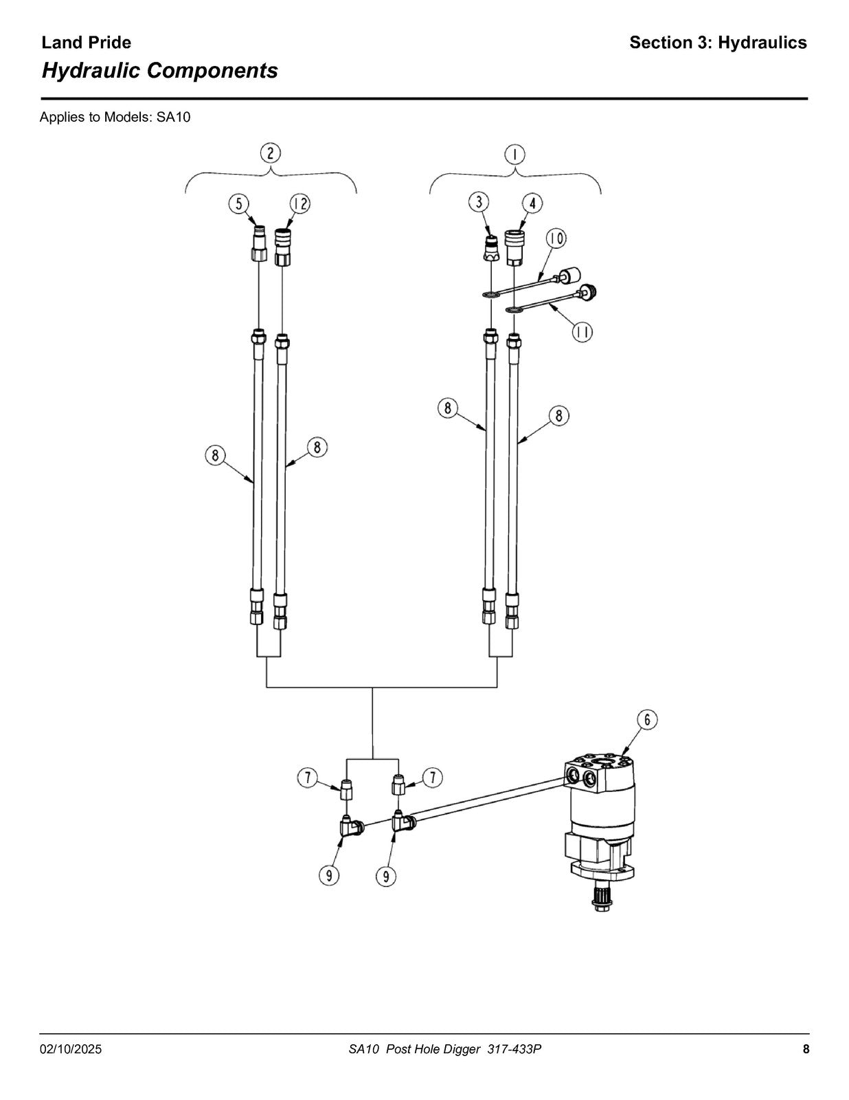 LAND PRIDE SA10 Series Hydraulic Post Hole Digger Parts Manual 2025 - WIRE BOUND