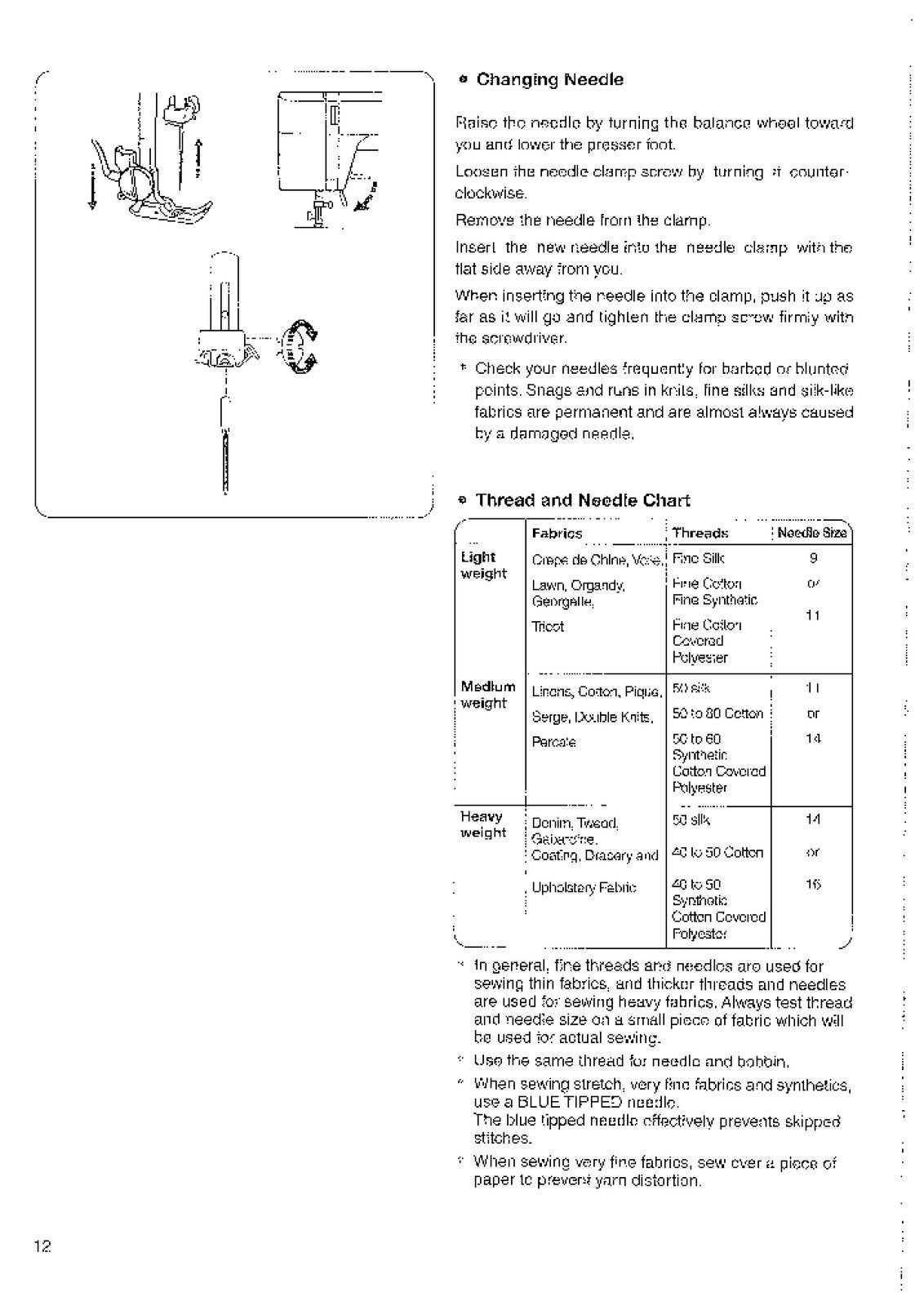 ALFA 1503 Sewing Machine Instruction Manual - STEEL WIRE BOUND - TOUGH COVERS