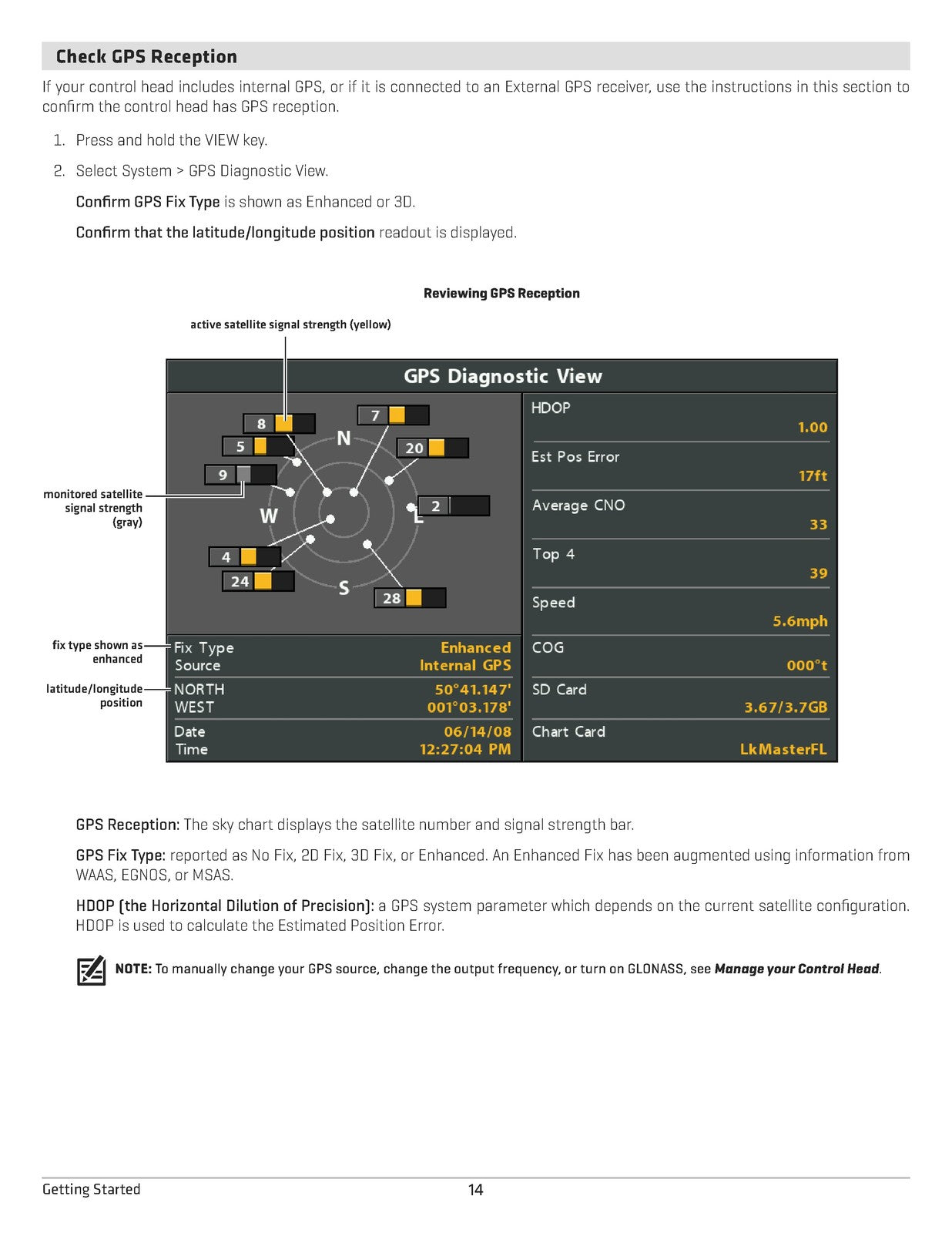HUMMINBIRD HELIX G2 and HELIX G2N SERIES OPERATIONS MANUAL - WIRE BOUND - COVERS