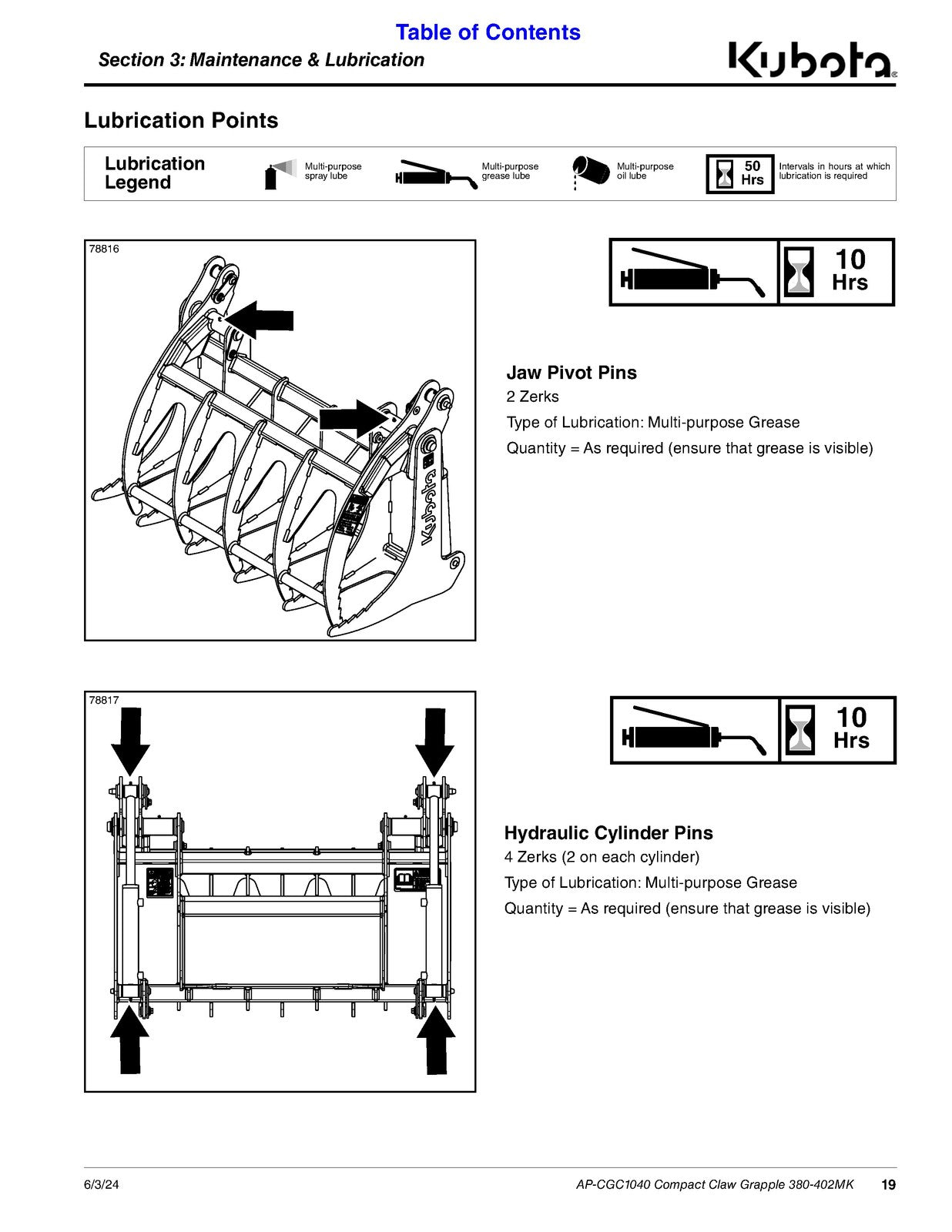 LAND PRIDE CGC10 Series Compact Claw Grapple Operators Manual - WIRE BOUND