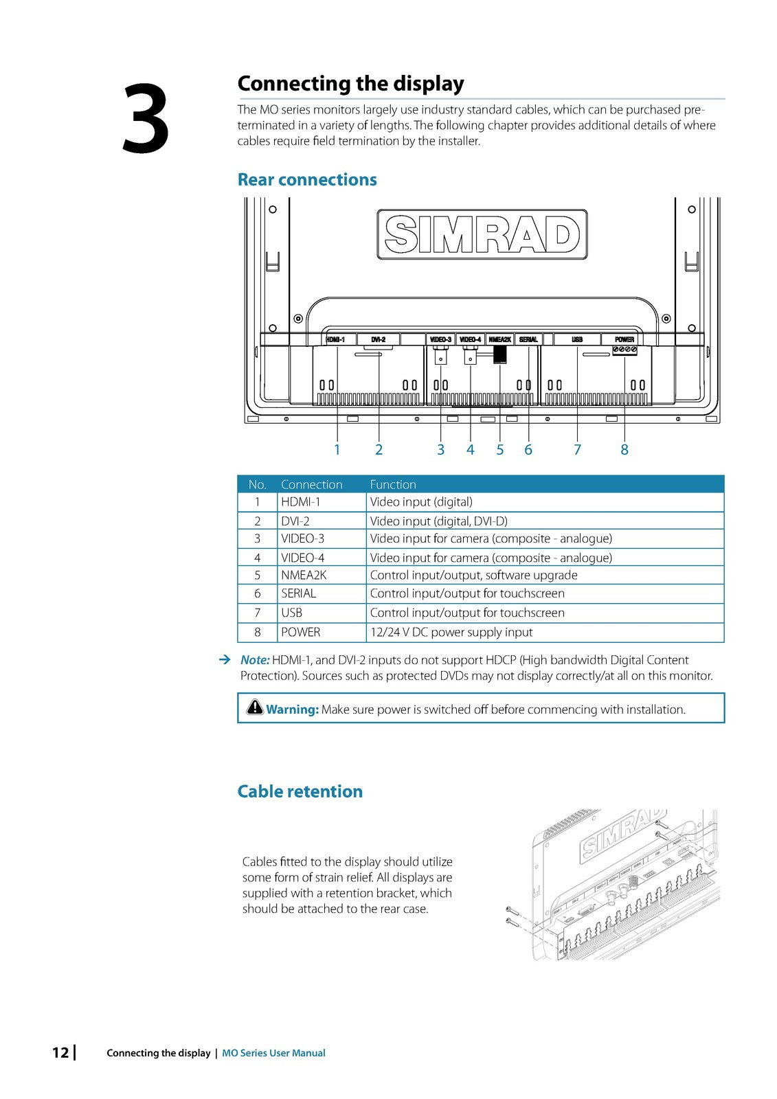 SIMRAD MO Series Monitor Operators Manual - STEEL WIRE BOUND - PROTECTIVE COVERS