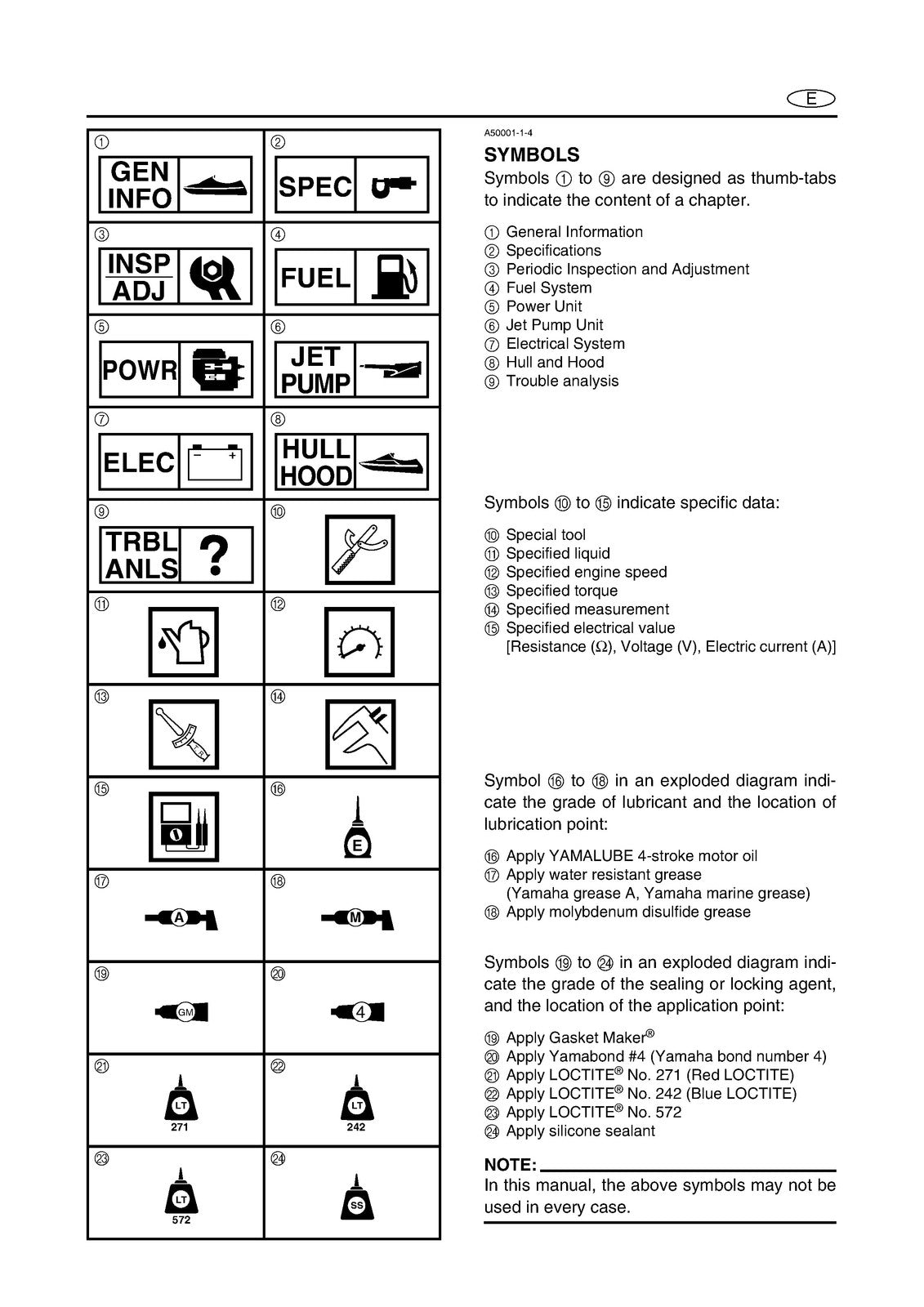 YAMAHA WaveRunner FX140 Service Manual - BOUND - COVERS - XL FOLDOUT PAGES