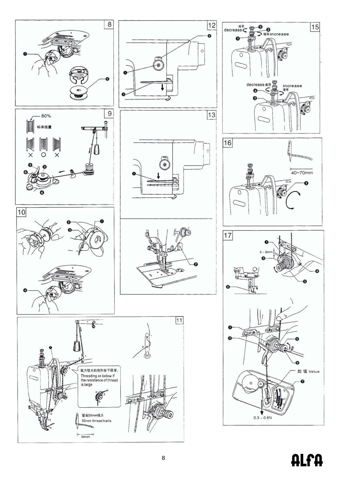 ALFA A1960 Industrial Sewing Machine Instruction Manual - WIRE BOUND - COVERS