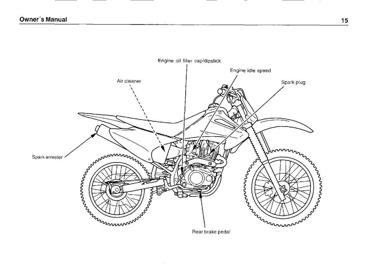 HONDA CRF150F Motorcycle Owners Manual - STEEL WIRE BOUND - PROTECTIVE COVERS