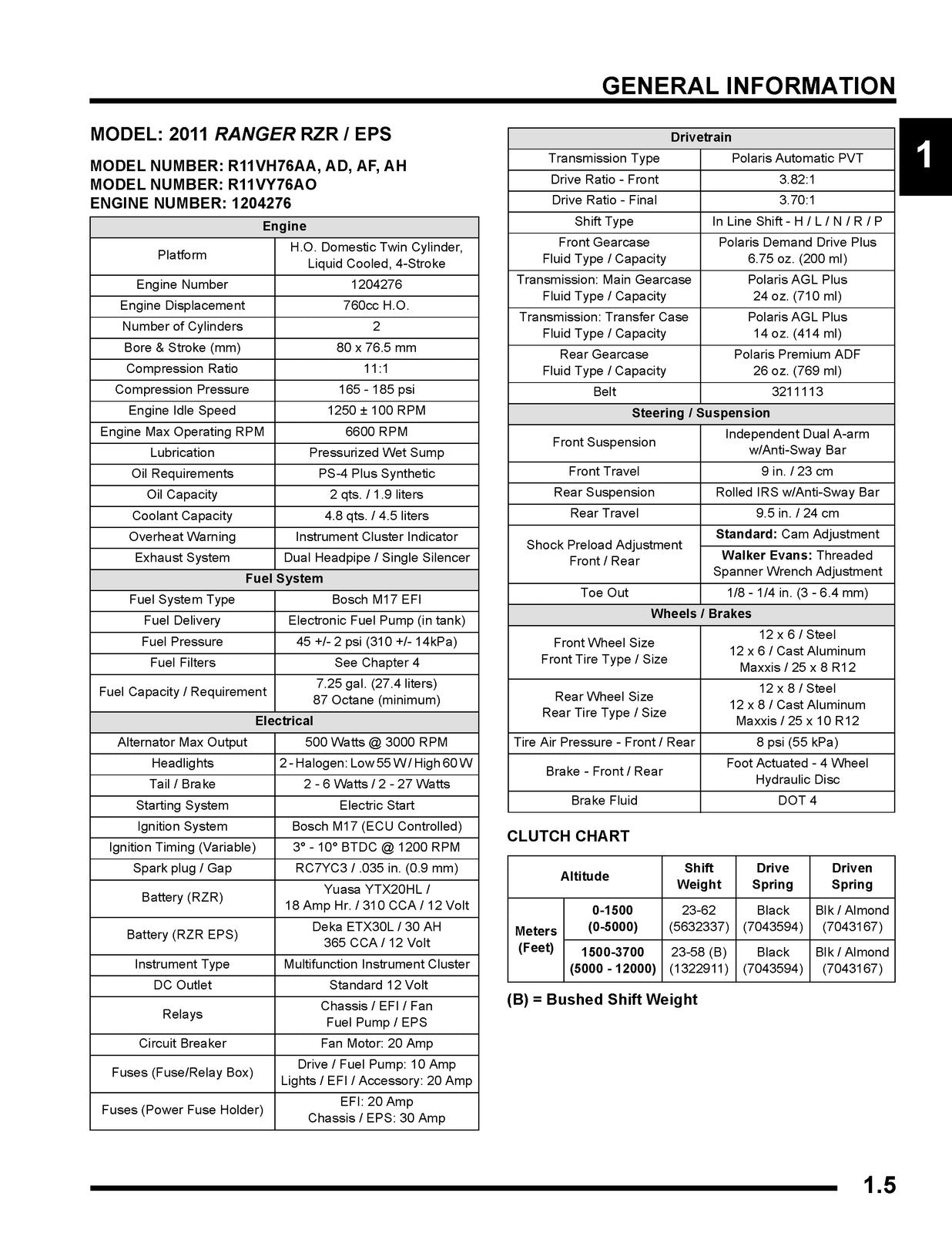 POLARIS Ranger RZR 800 UTV Service Manual 2011-2012 - WIRE BOUND - TOUGH COVERS